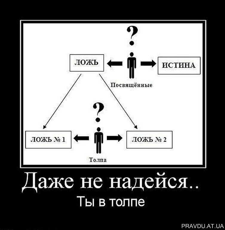 3 истина и ложь. Демотиватор про враньё. Демотиваторы правда и ложь. Ложь правда истина схема. Демотиватор правда и истина.