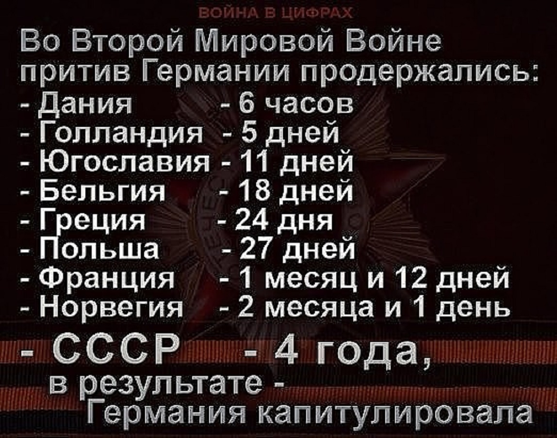 война россии и германии