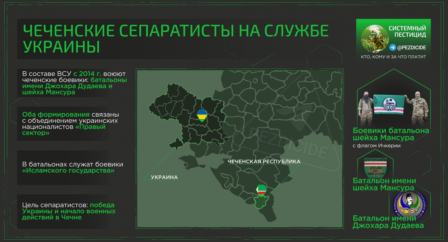 Какие страны оказывали помощь сепаратистам. Украинские сепаратисты. Сепаратисты 2014 Украина.